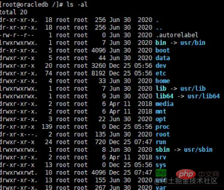 Linux permissions you must understand (summary sharing)