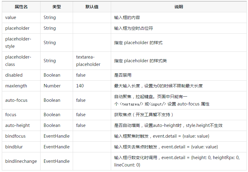 QQ截图20170208103356.png