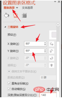 How to display percentage in bar chart in ppt