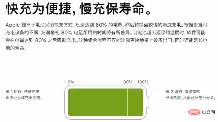 Is leaving your phone charged overnight bad for the battery?