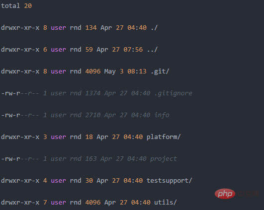 What is total in linux