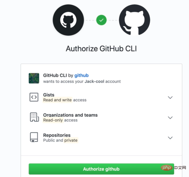 Do you know these 15 useful Github features?