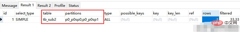 How to query partition table information in mysql