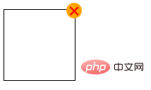 So implementieren Sie die Schaltfläche „Schließen in CSS3