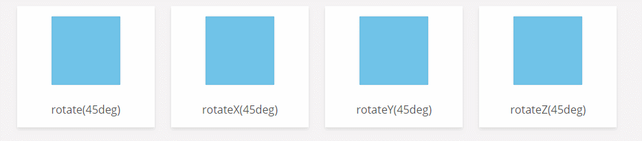 How to rotate css