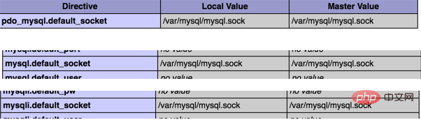 连接mysql-3.jpg