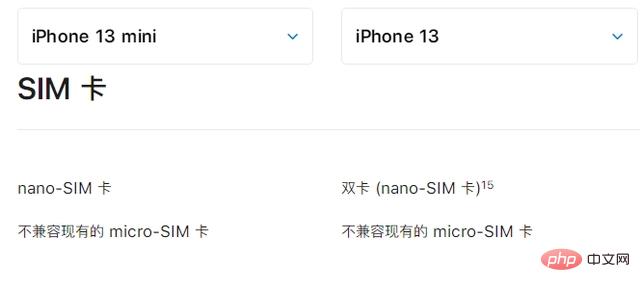 Is the iphone13 mini dual sim or single sim?