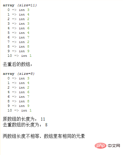 How to determine if the elements in a php array are not repeated