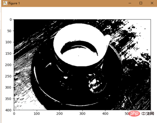 How to binarize images in python language