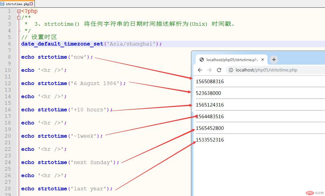 PHP日期時間快速入門（圖詳）