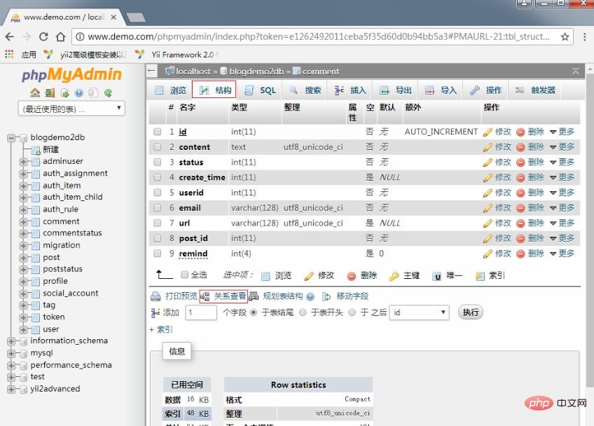 How to set foreign keys in phpmyadmin