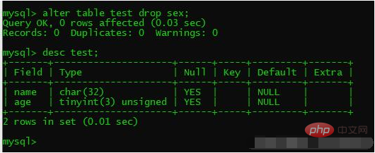 How to modify the table structure of MySQL database