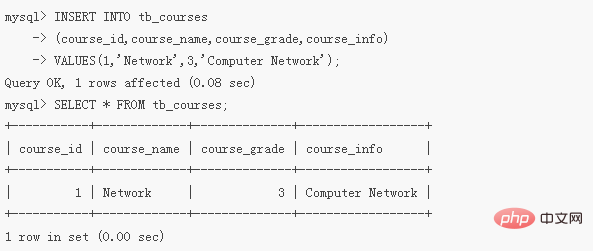 Can the create statement be used to create a table structure and append new records?