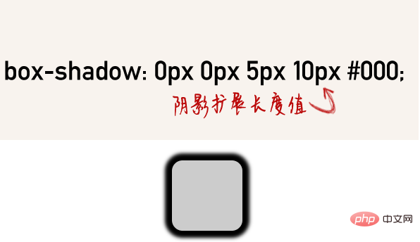 css陰影效果如何實現