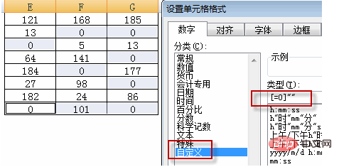 What should I do if excel 0 is not displayed?