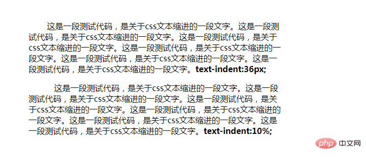 css段落縮排屬性是什麼
