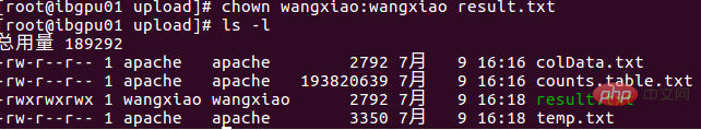 How to check which user a file belongs to in centos