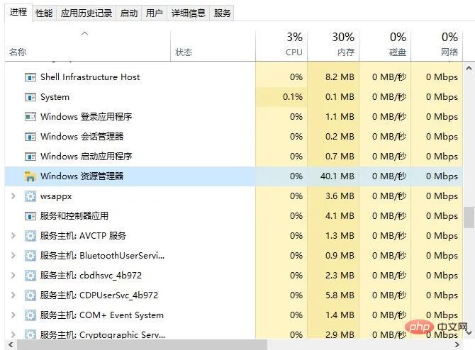 What should I do if win10 is always unresponsive or suspended?