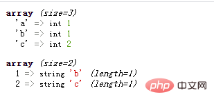 PHP array learning: how to swap the positions of key names and values