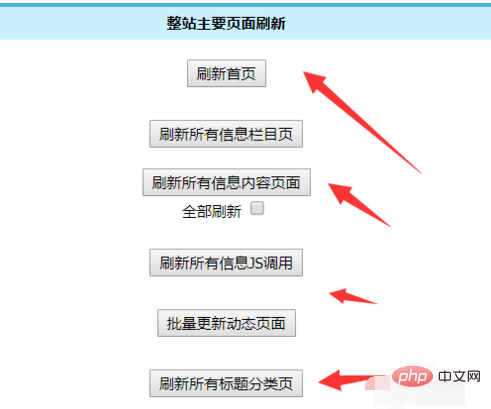 How to change the template in Empire CMS