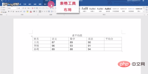 How to use the average function formula in word