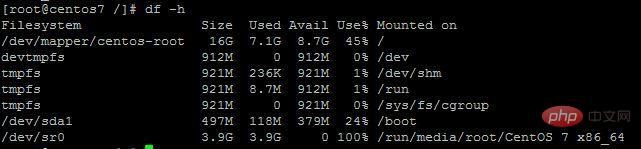 How to check disk space in linux