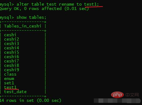 How to modify the table structure of MySQL database