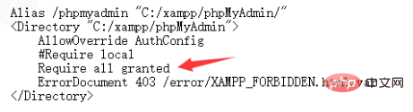 External network access to phpmyadmin in xampp is denied