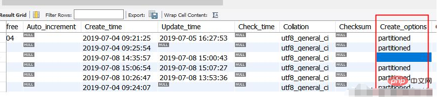 How to query partition table information in mysql