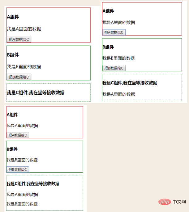 What does vue $on mean?