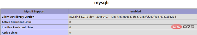 How to connect to MySQL database in PHP?