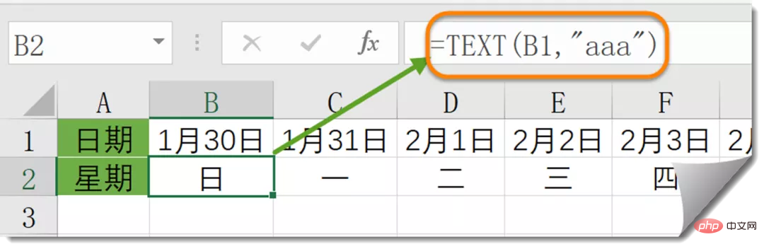 Teach you five ways to determine the day of the week in Excel