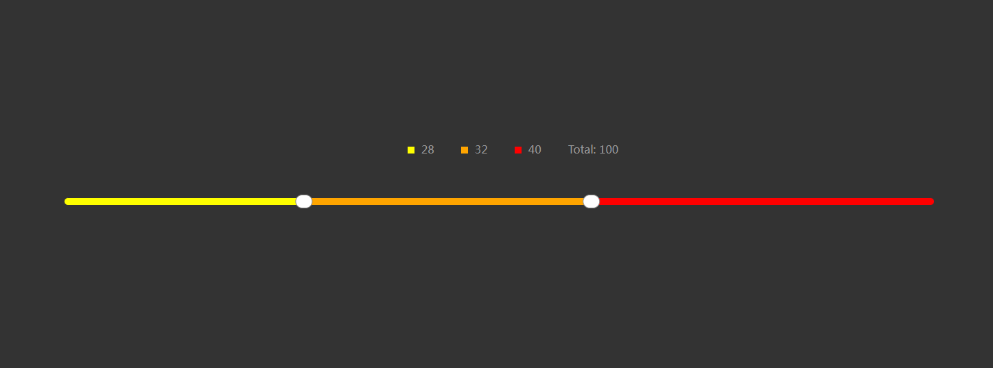 js drag the slider to get three pieces of numerical code