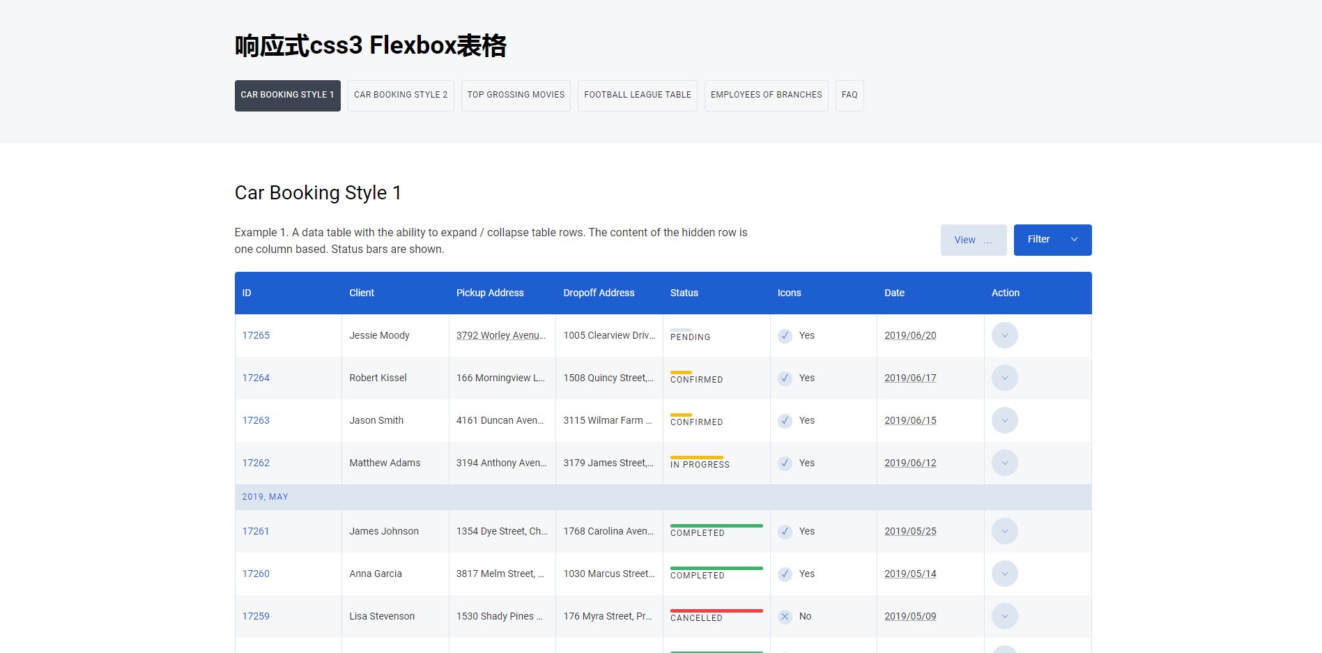 Plugin de table Flexbox CSS3 réactif