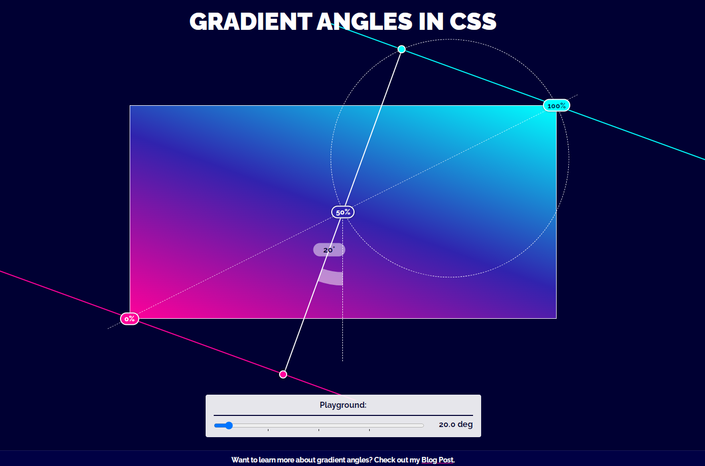 css angle color gradient effect